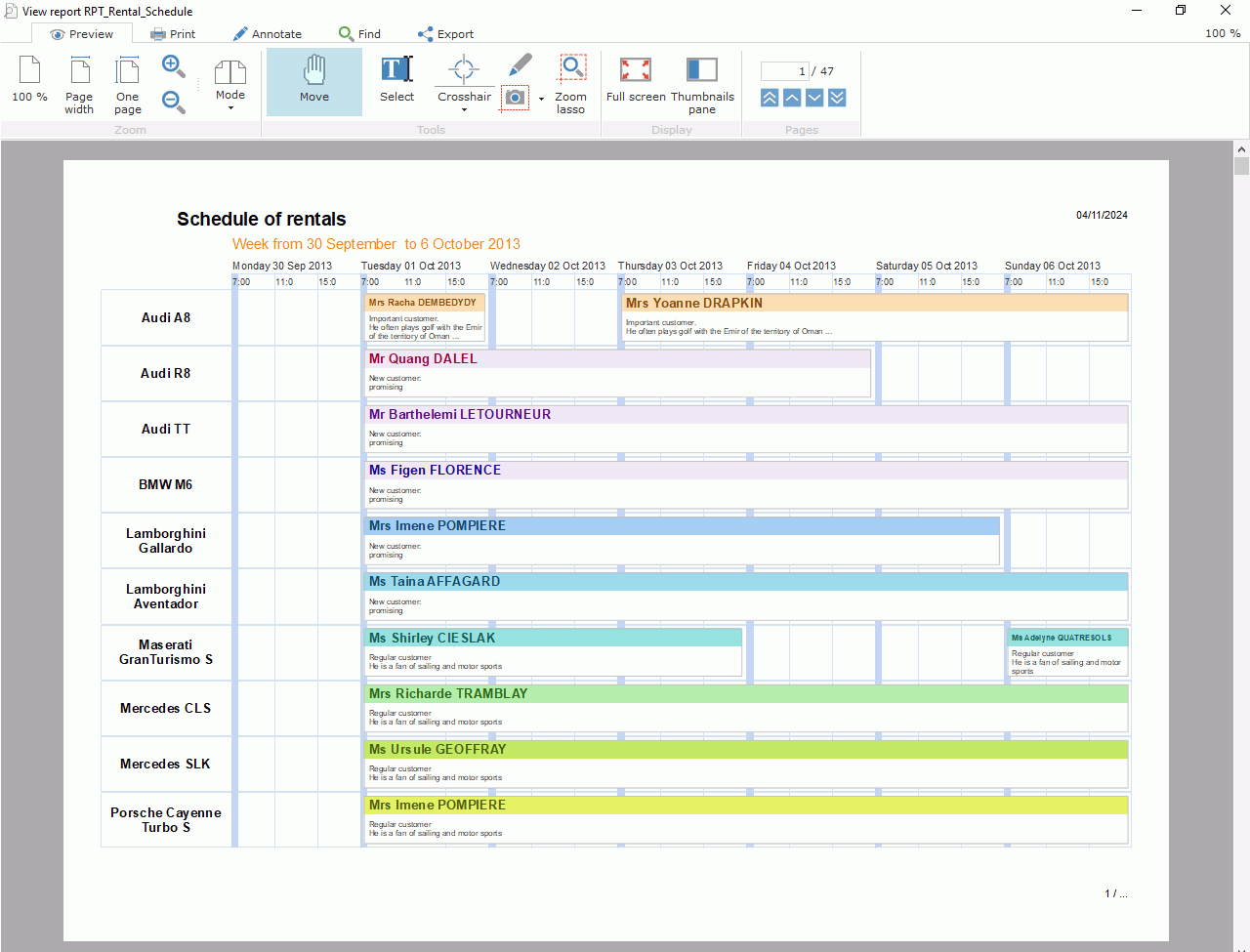 Scheduler report