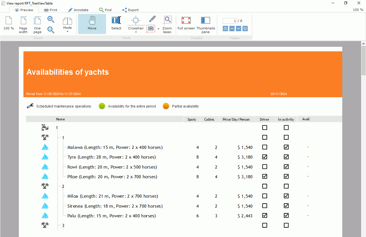 TreeView Table report