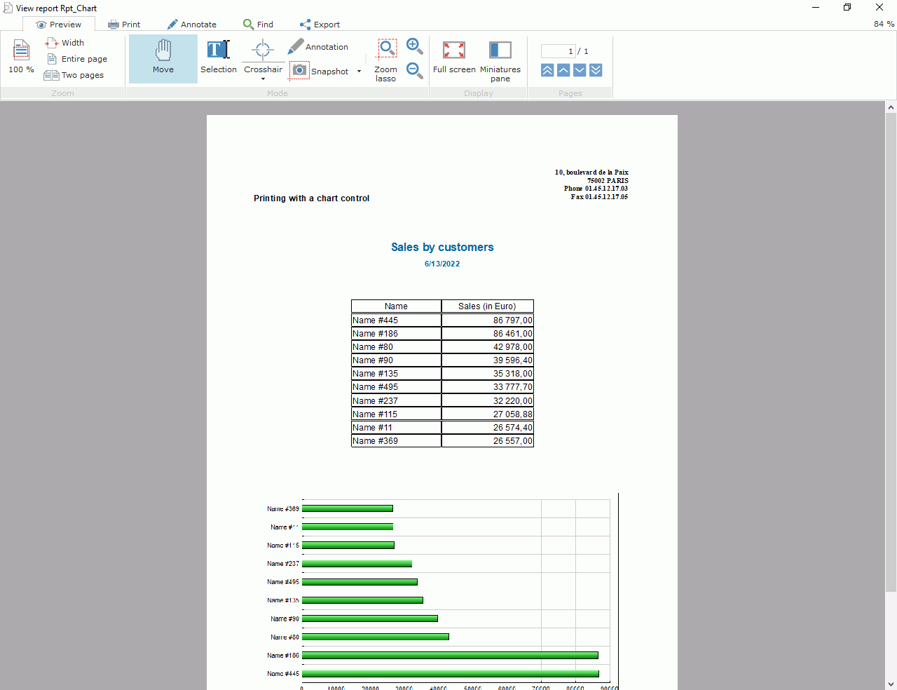 Chart report