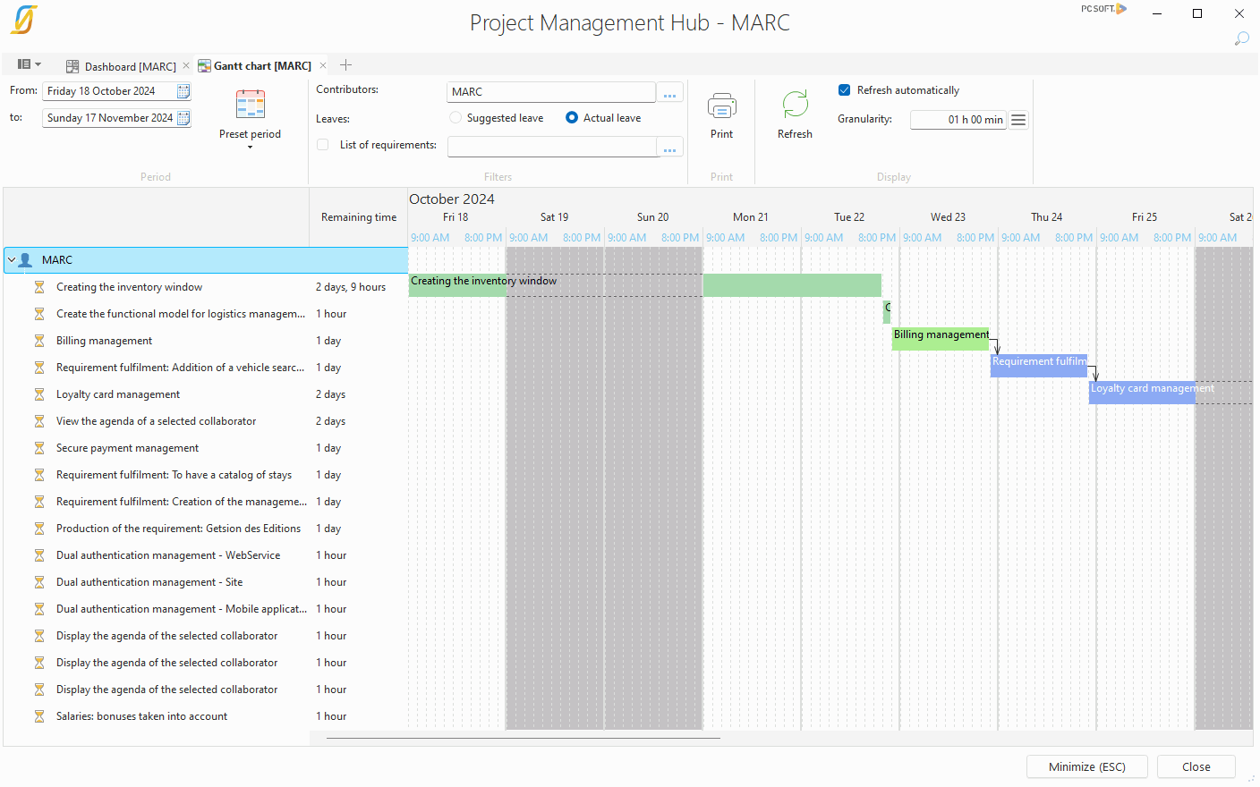 Gantt chart
