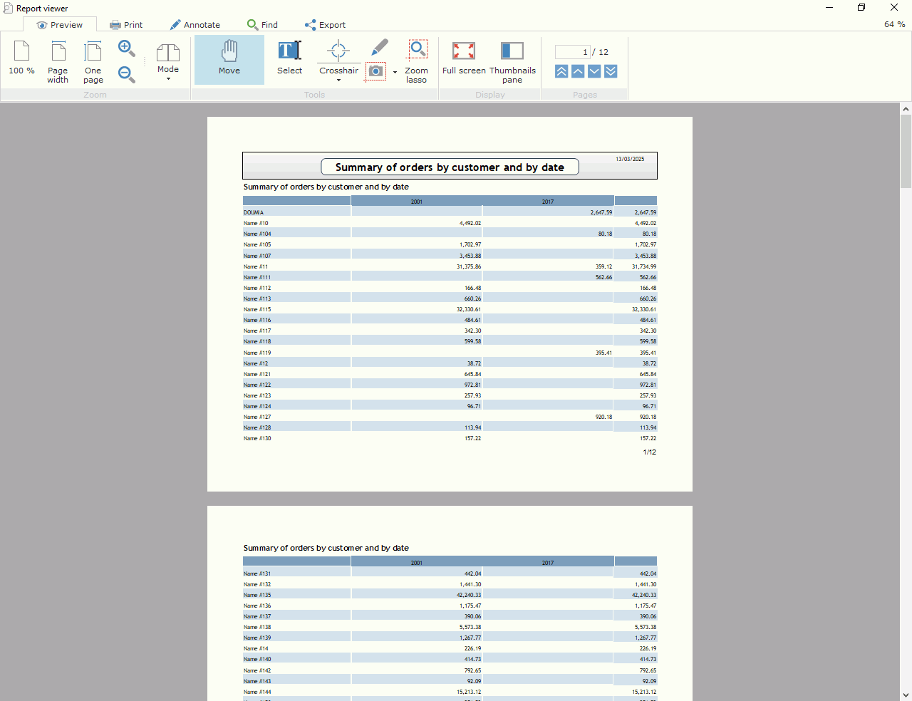 Crosstab report