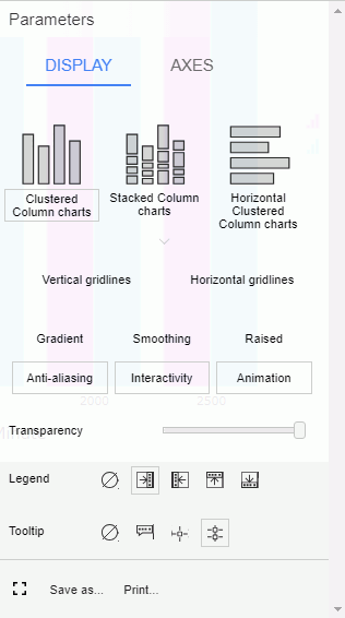 Toolbar of Web charts
